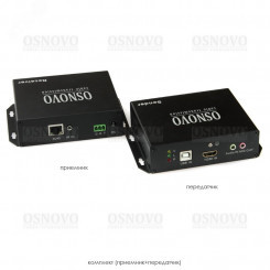 Комплект для передачи HDMI, USB, RS232, ИК-управления и аудио по сети Ethernet