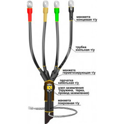 Муфта кабельная концевая 1ПКВ(Н)ТпбН-4х(16-25) с наконечниками болтовыми