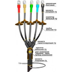 Муфта кабельная концевая 1ПКНТпбН-5х(150-240) с наконечниками болтовыми