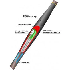 Муфта кабельная соединительная 1ПСТ(тк)нг-LS-3х(16-25) с соединителями болтовыми