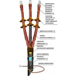 Муфта кабельная концевая 10ПКНТпбН-3х(35-50)/800мм с наконечниками болтовыми