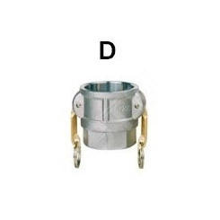 Камлок D 3/4 (20мм) BSP