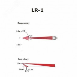 Линза LR1 к датчику увеличенное расстояние (для датчиков 476+, DG55, DG65, DM50, DM60, 525D, PMD1P)