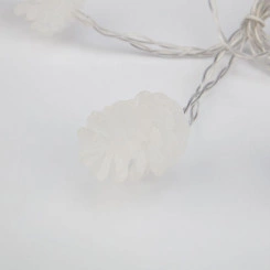 Гирлянда светодиодная "Шишки" 5м 30LED тепл. бел. 1.8Вт IP20 с контроллером 8 режимов провод прозр. ПВХ Neon-Night 303-069