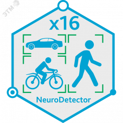 Пакет лицензий Neuro Detector для обработки 16 каналов видео