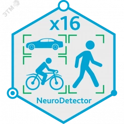 Пакет лицензий Neuro Detector для обработки 16 каналов видео Пакет лицензий Neuro Detector для обработки 16 каналов видео