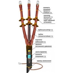 Муфта кабельная концевая 10ПКНТпб-3х(150-240)/800ммбез наконечников Муфта кабельная концевая 10ПКНТпб-3х(150-240)/800ммбез наконечников