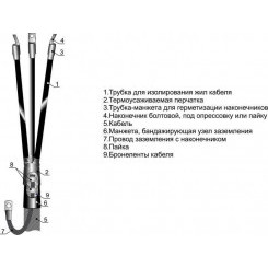 Муфта кабельная концевая внутр. установки 1кВ 3КВТП-1(70-120) для кабелей с бумажн. и пластик. изоляцией без наконечн. Михнево 001003