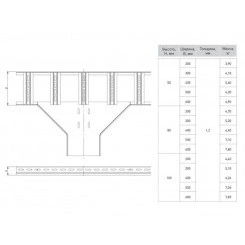 Ответвитель T-образ. лестничный 50х100мм EKF tlt50100 Ответвитель T-образ. лестничный 50х100мм EKF tlt50100