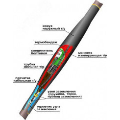 Муфта кабельная соединительная 1СТп(тк)-3х(16-25) с соединителями болтовыми