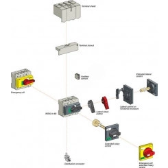 Ручка красная для поворотной рукоятки INS40/160