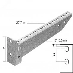 Консоль для средних нагрузок Консоль для средних нагрузок