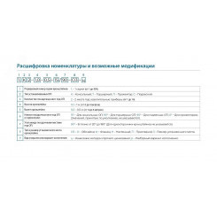 Кронштейн ТАНС.41.587.000 (1.К1-1,5-1,5-Ф9-ц)