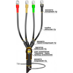 Муфта кабельная концевая 1ПКВ(Н)Тпб-4х(70-120)без наконечников