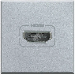 Axolute Разъем HDMI алюминий Axolute Разъем HDMI алюминий